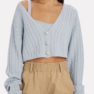 Ronny Kobo Phyllis Light Blue Cable Knit Cropped Cardigan